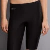 Sport Panty Ergonomic -Susa Verkäufe Anita Active Sport Panty Ergonomic 1690 001 schwarz 01 1280x1280
